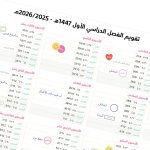 ⁦جاهز للطباعة: تقويم السنة الدراسية للمدارس والجامعات 1448/1447هـ - 2026/2025مـ⁩ - الصورة ⁦3⁩